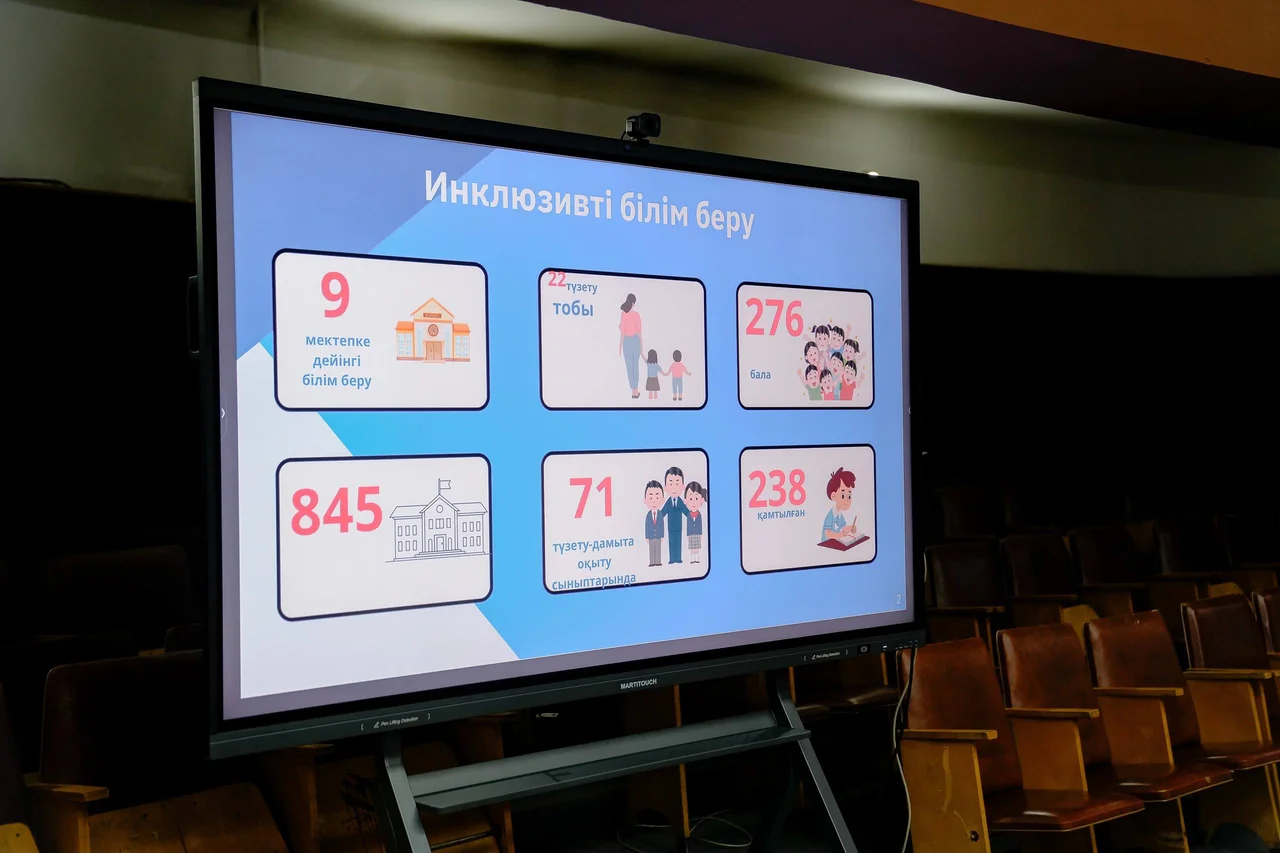 Семей қаласының даму бағыттары әкімдік отырысында қаралды