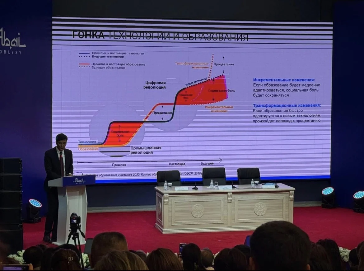 BilimClass и прокуратура области Абай запустят систему мониторинга социально уязвимых учеников для школ региона
