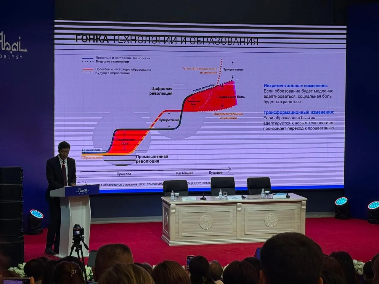 BilimClass пен Абай облысының прокуратурасы әлеуметтік осал топтағы оқушыларды мониторингтеу жүйесін іске қосады