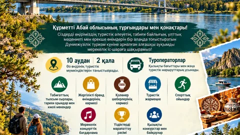 Абай облысы алғашқы рет туризм күнін атап өтпек