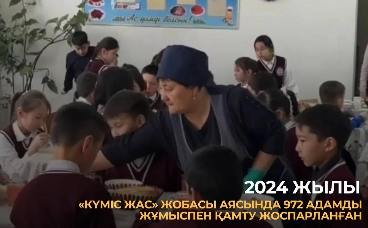 2024 жылы Абай облысында «Күміс жас» жобасы аясында 972 адамды жұмыспен қамту жоспарланған