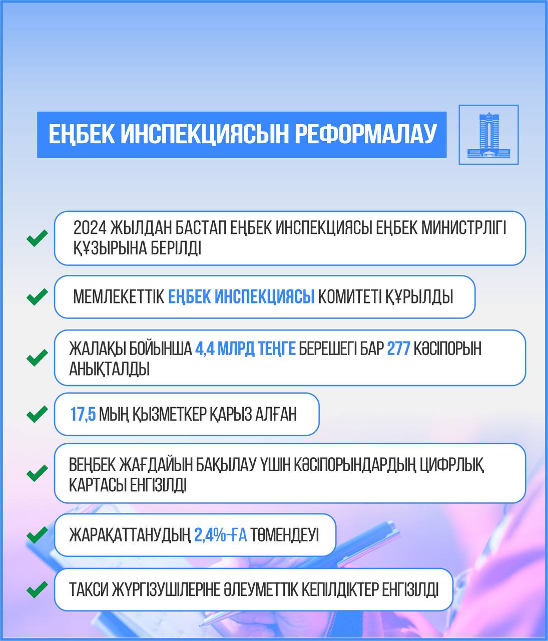 Инспекции труда переданы в введение МТСЗН
