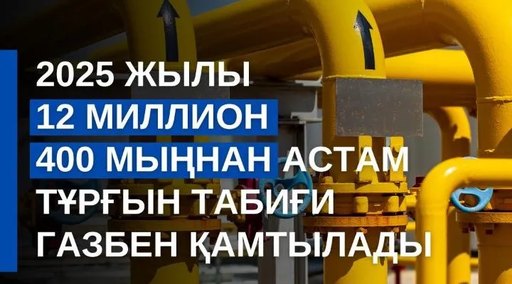 2025 жылы 12 миллион 400 мың тұрғын газбен қамтамасыз етіледі