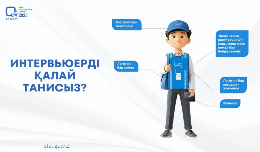 Ауыл шаруашылығы интервьюерлерін sanaq.gov.kz сайты немесе 1446 нөмірі арқылы тексеруге болады