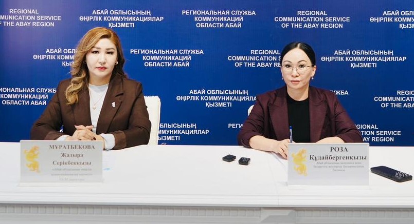 Абай облысында 97 инвестициялық жоба іске асырылады