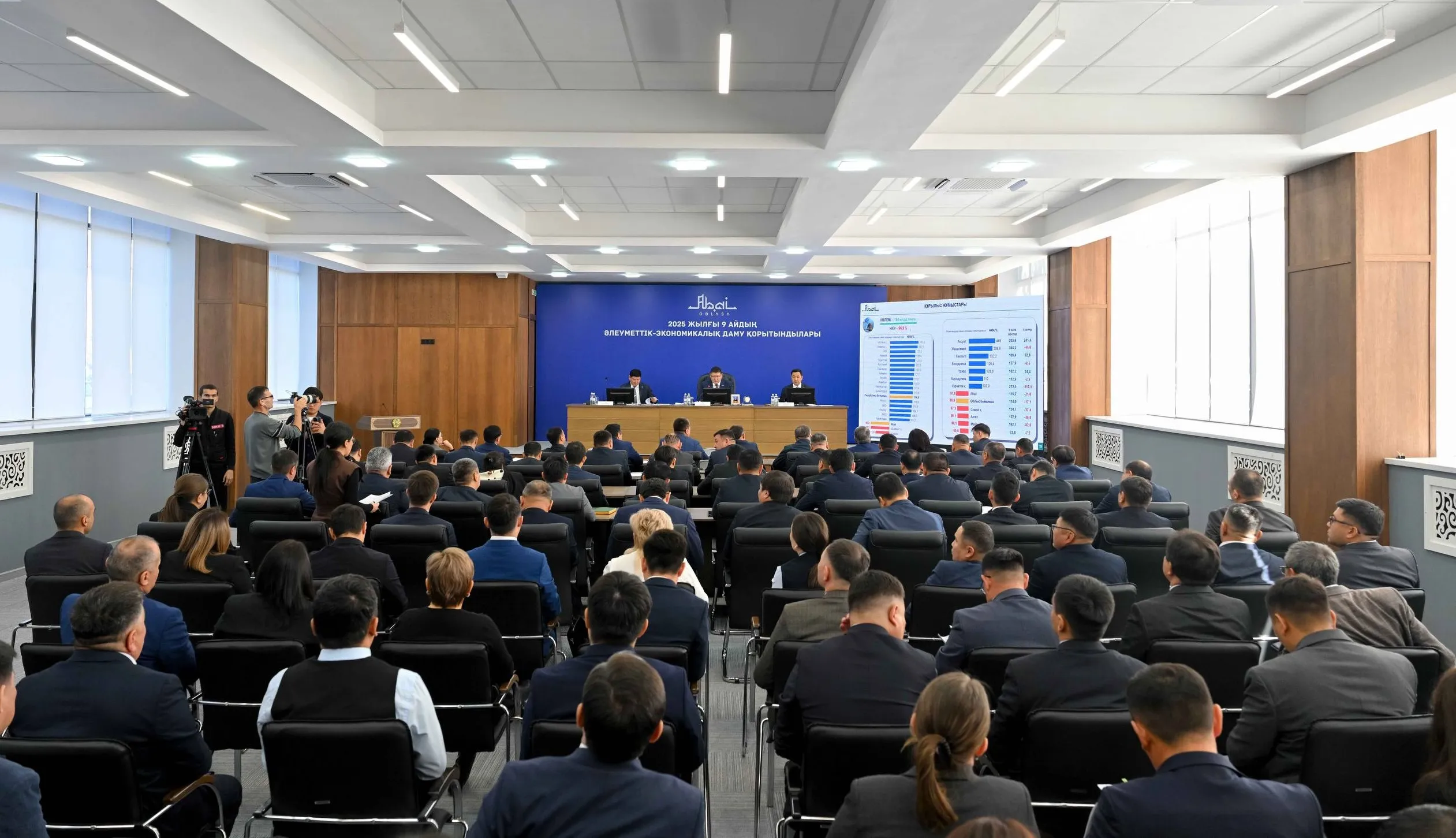 Берик Уали: «Обеспечение стабильного роста региона – главная задача»