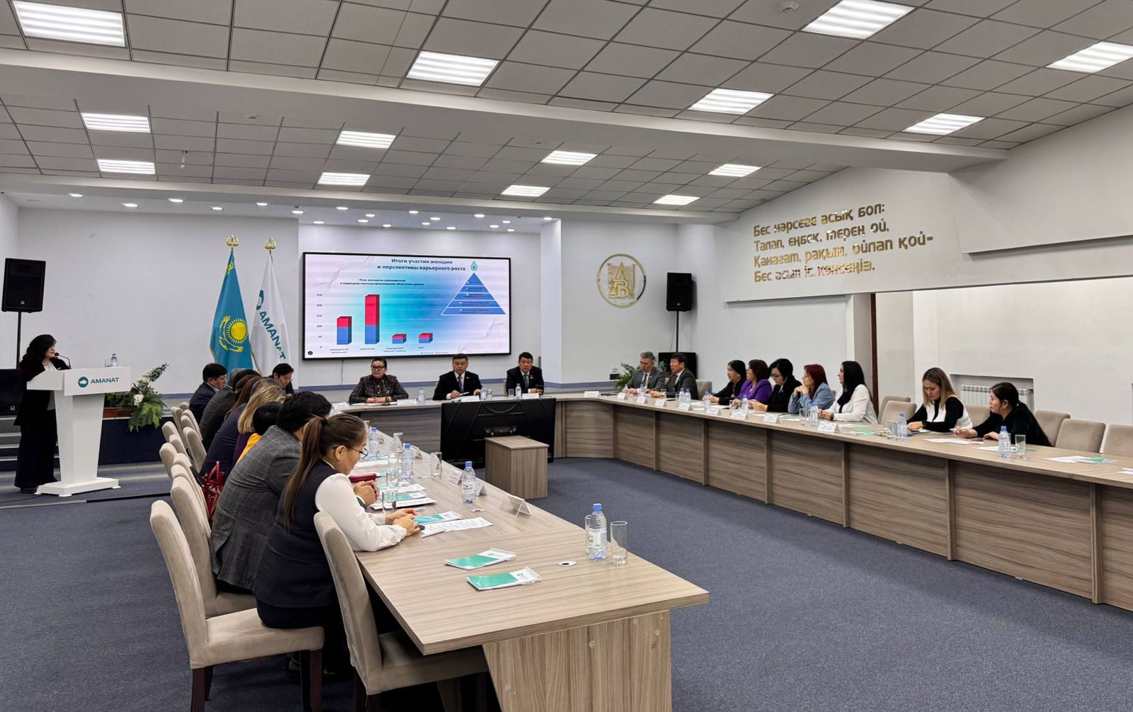 Абай облысында «AMANAT» партиясы депутаттық фракциясының кеңейтілген отырысы өтті