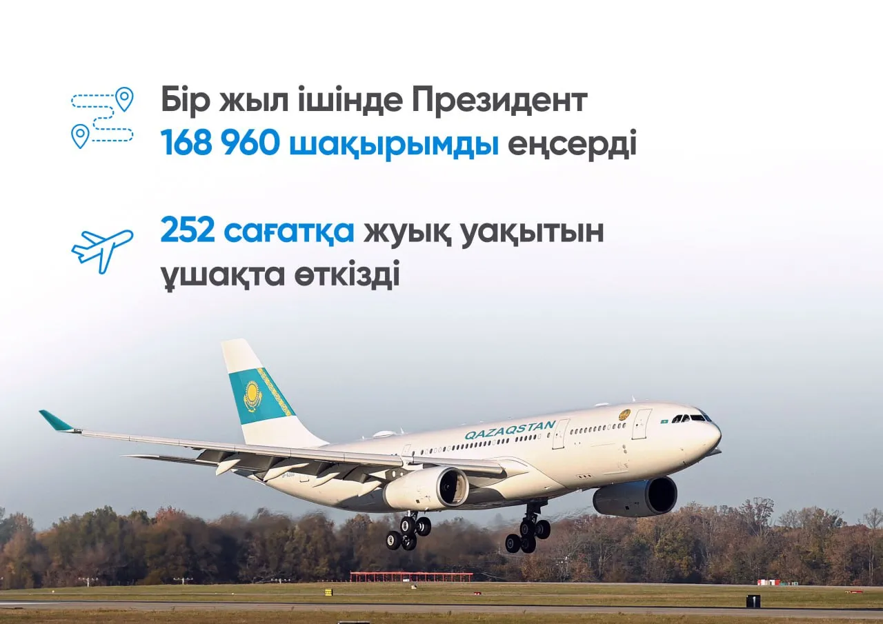 Бір жылдағы Президент сапарлары: шақырымдар мен сағаттар
