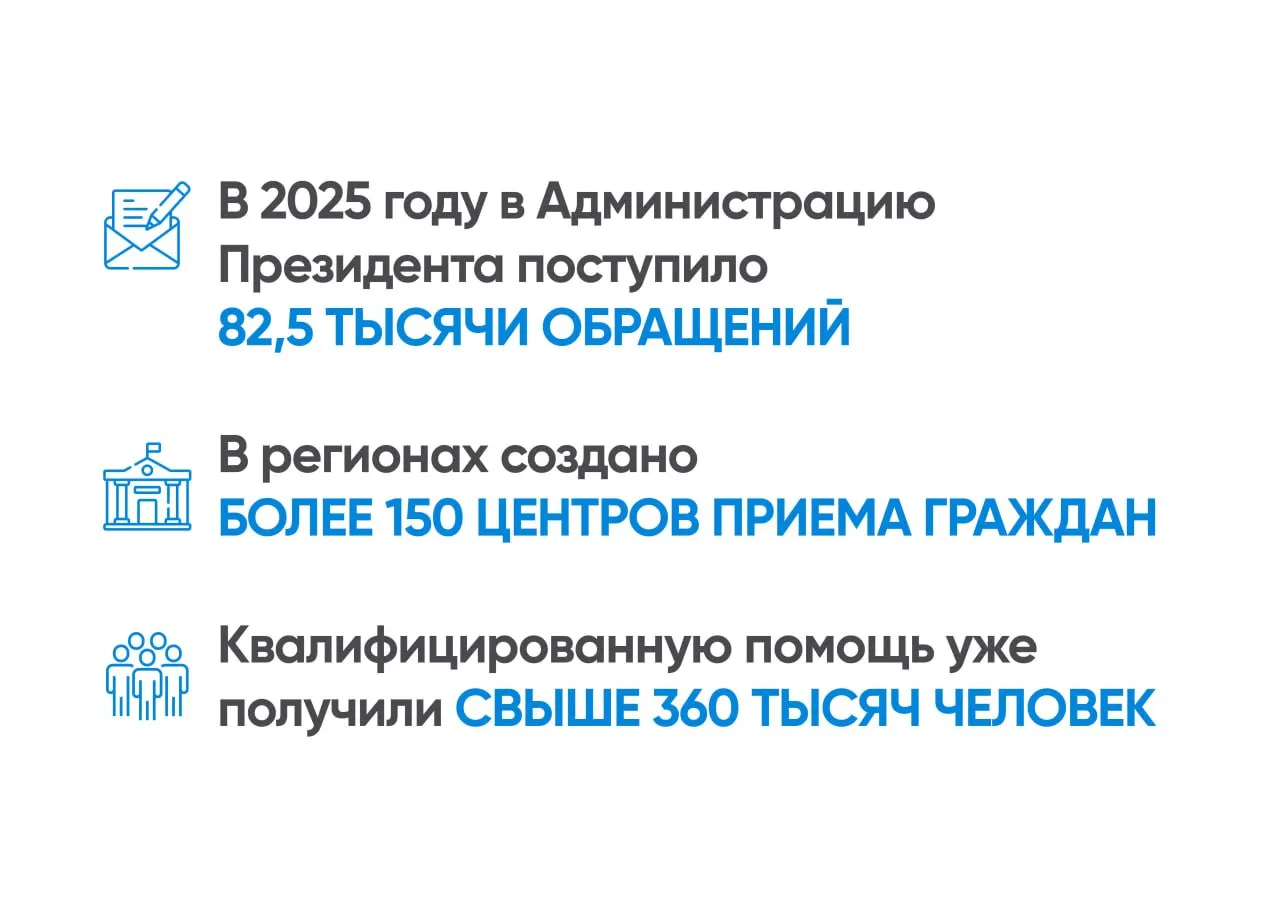 Одним из приоритетных направлений работы остается реализация концепции «Слышащего государства» 