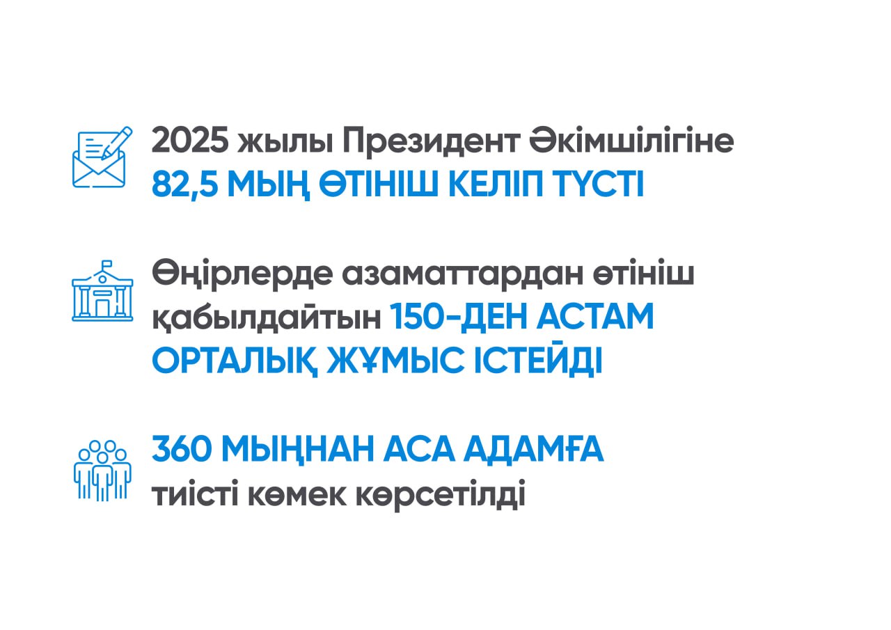Маңызды жұмыс бағыттарының бірі – «Халық үніне құлақ асатын мемлекет» тұжырымдамасын жүзеге асыру