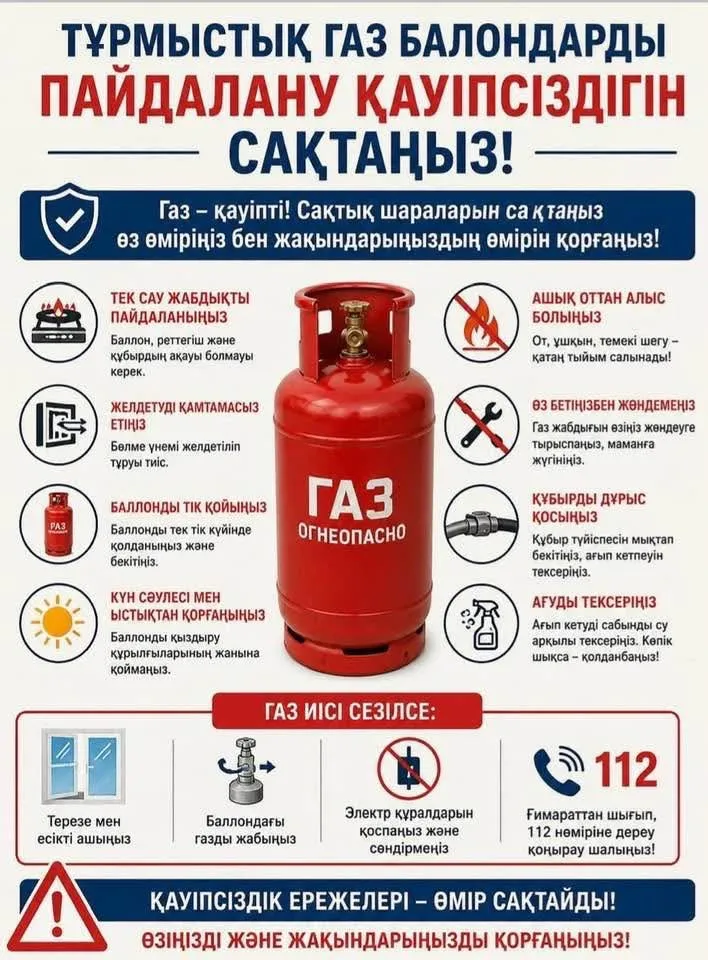 Газ пайдалану кезінде қандай қауіпсіздік шарасын сақтау қажет?