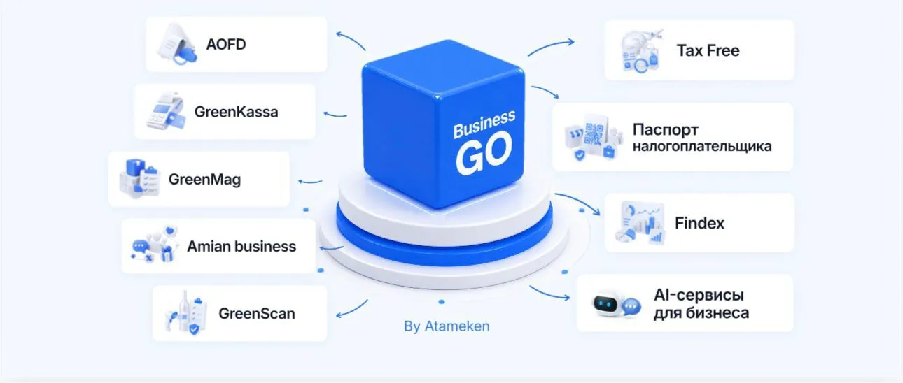 «BUSINESSGO» – Қазақстандағы шағын және орта бизнеске арналған жаңа цифрлық экожүйе